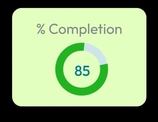Percentage completion
