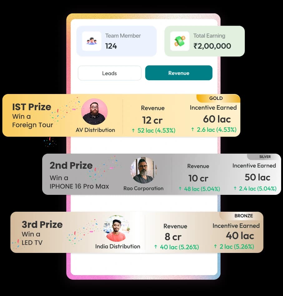 Distributor and Channel incentive