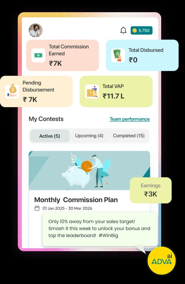 Sales Commission Software